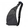 【AE196】Anti-Theft Crossbody Sling Bag by Prada: Multi-Pocket Chest Bag